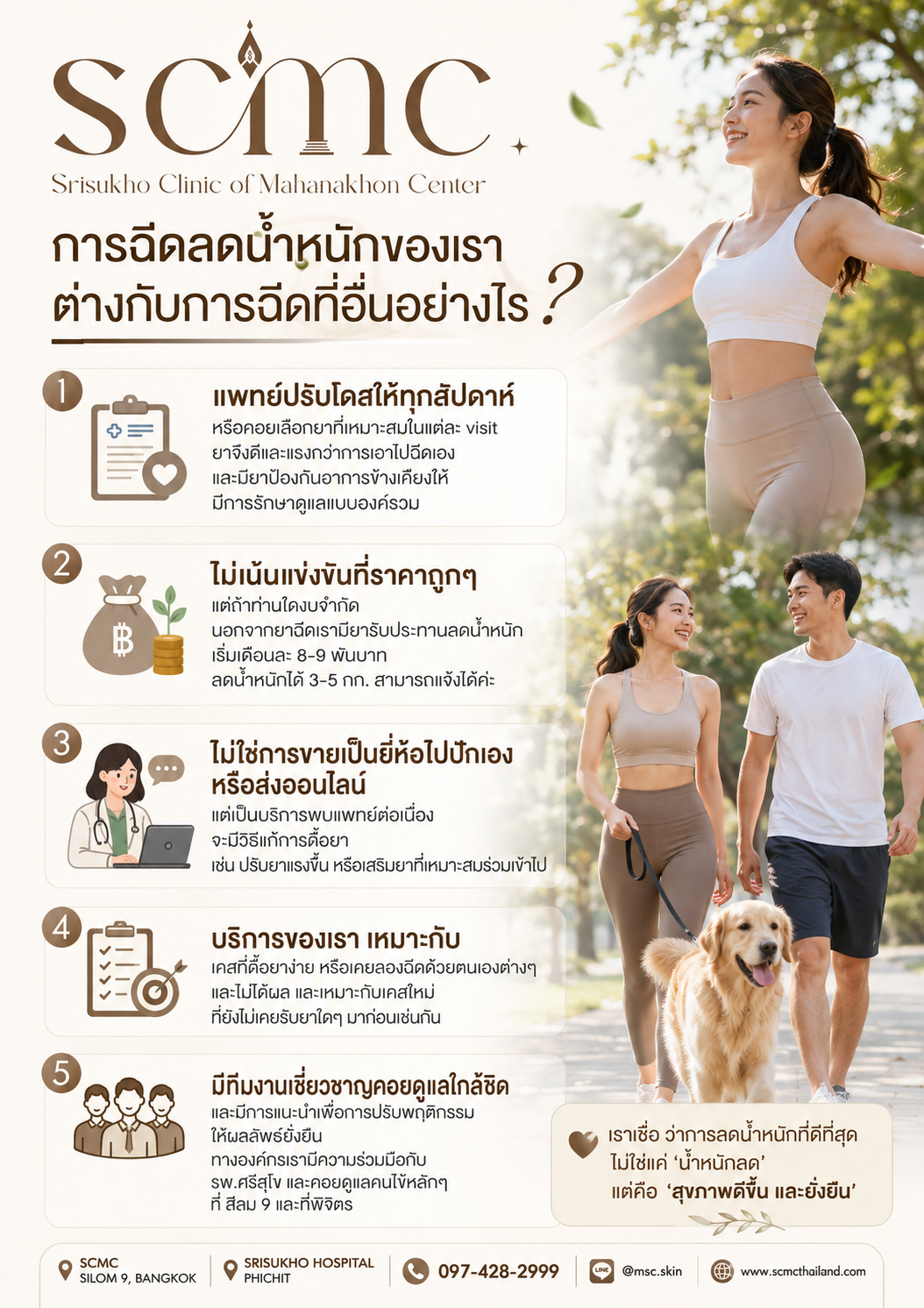 การรักษายาฉีดลดอ้วน