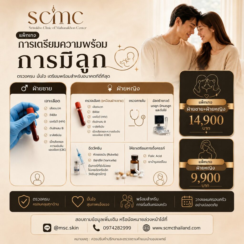 การเตรียมความพร้อม การมีลูก