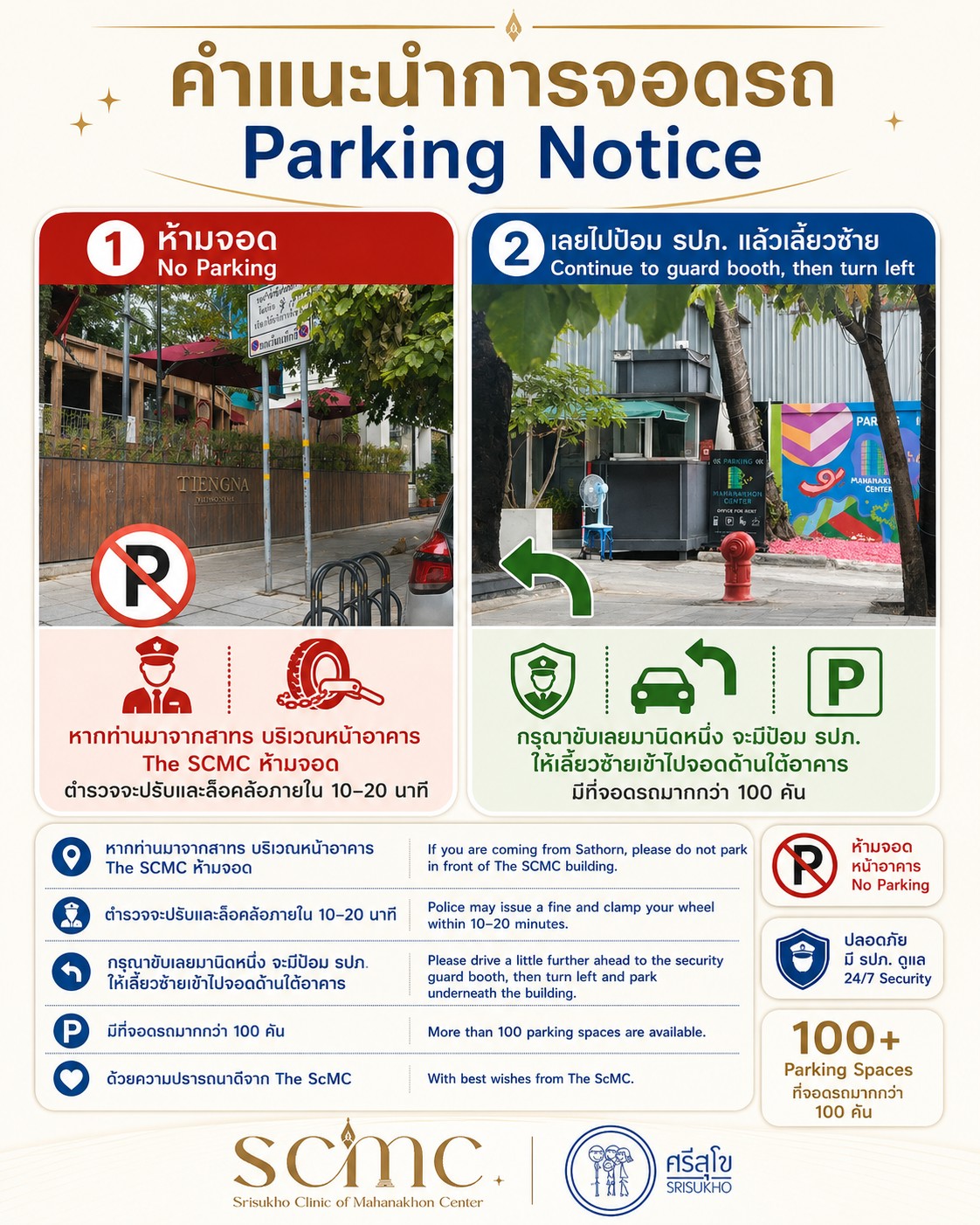 คำแนะนำการจอดรถ Parking Notice